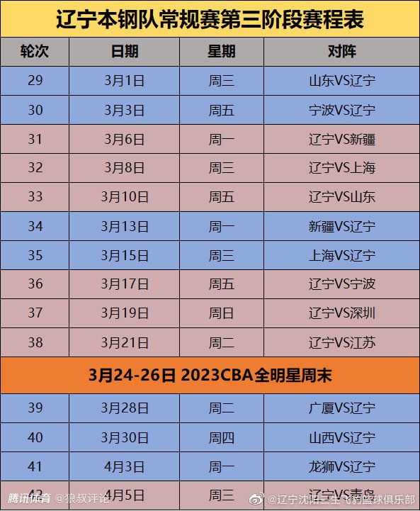 罗梅乌被优素福从身后抢断，扬森禁区内铲射入网，安特卫普2-1巴塞罗那！